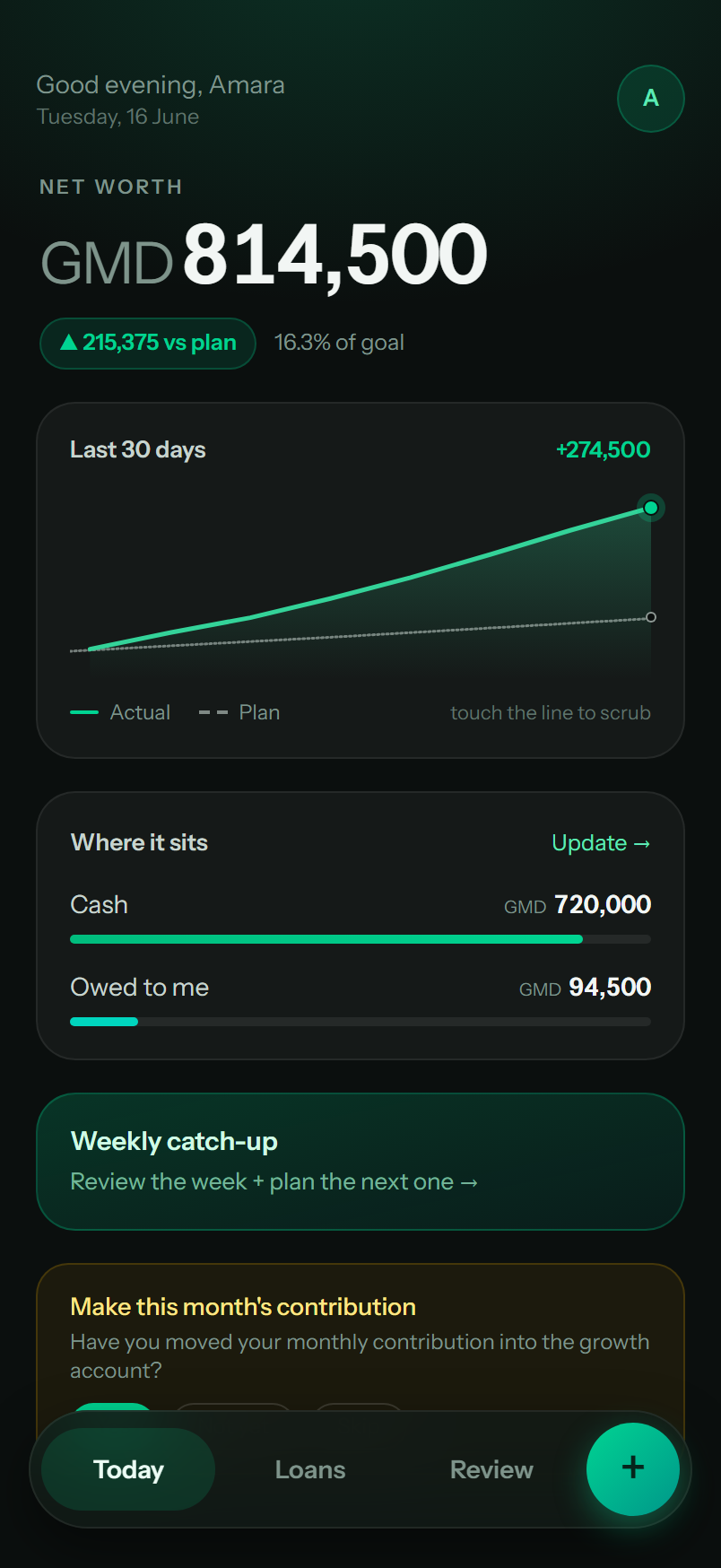 Compound wealth app — net worth dashboard